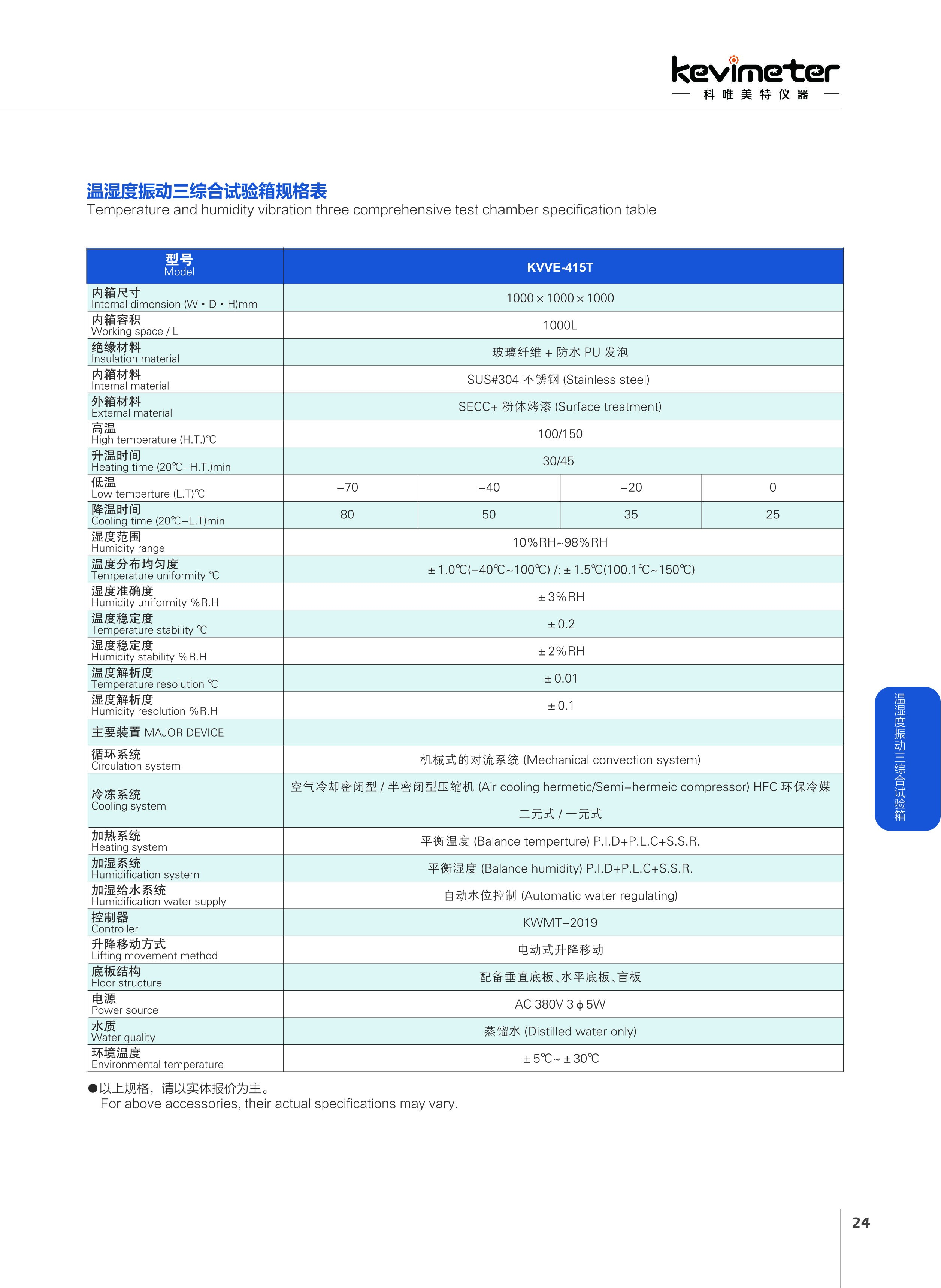 大红鹰·dhy